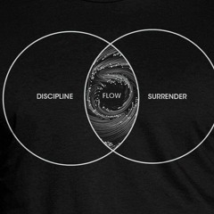 Disciplined flow surrender (Idę)