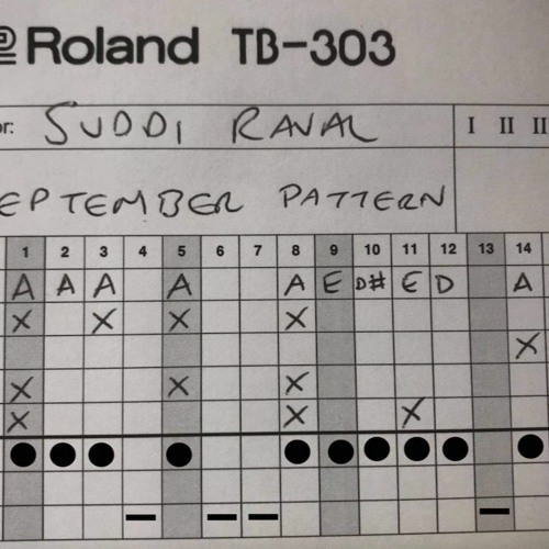 Acid Pattern 2020-09