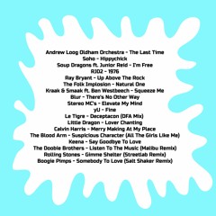 Indie Rock Eclectic 90's Breaks Mix (Tracklist in description)