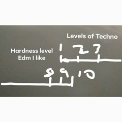 I don't know what genre this is