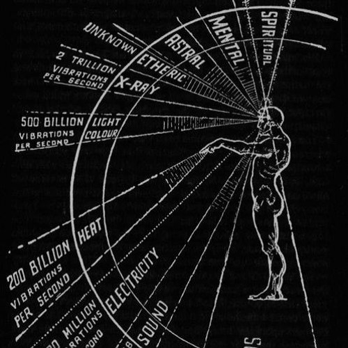 Frequencies (intro)
