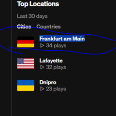 its getting old you know