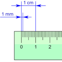 EVERY MILLIMETER 4