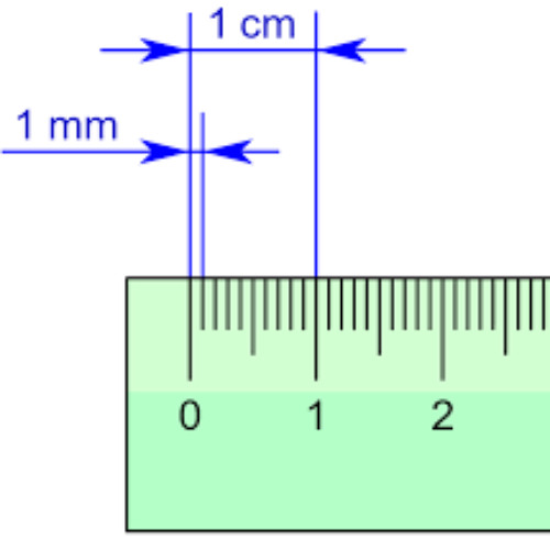 EVERY MILLIMETER 3