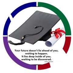 Graduates—You Have No Future.Congratulations! | 5.19.2024