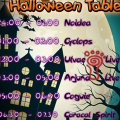 Caracal Spirit Dj Set @ Party in WareHouse_Lisbon (Wave)