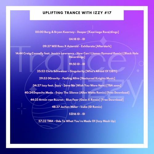 Uplifting Trance With Izzy Mix #17