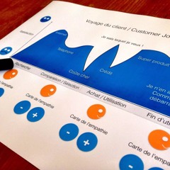 Customer Journey Mapping Failures