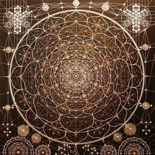 Journey Within What You Are
