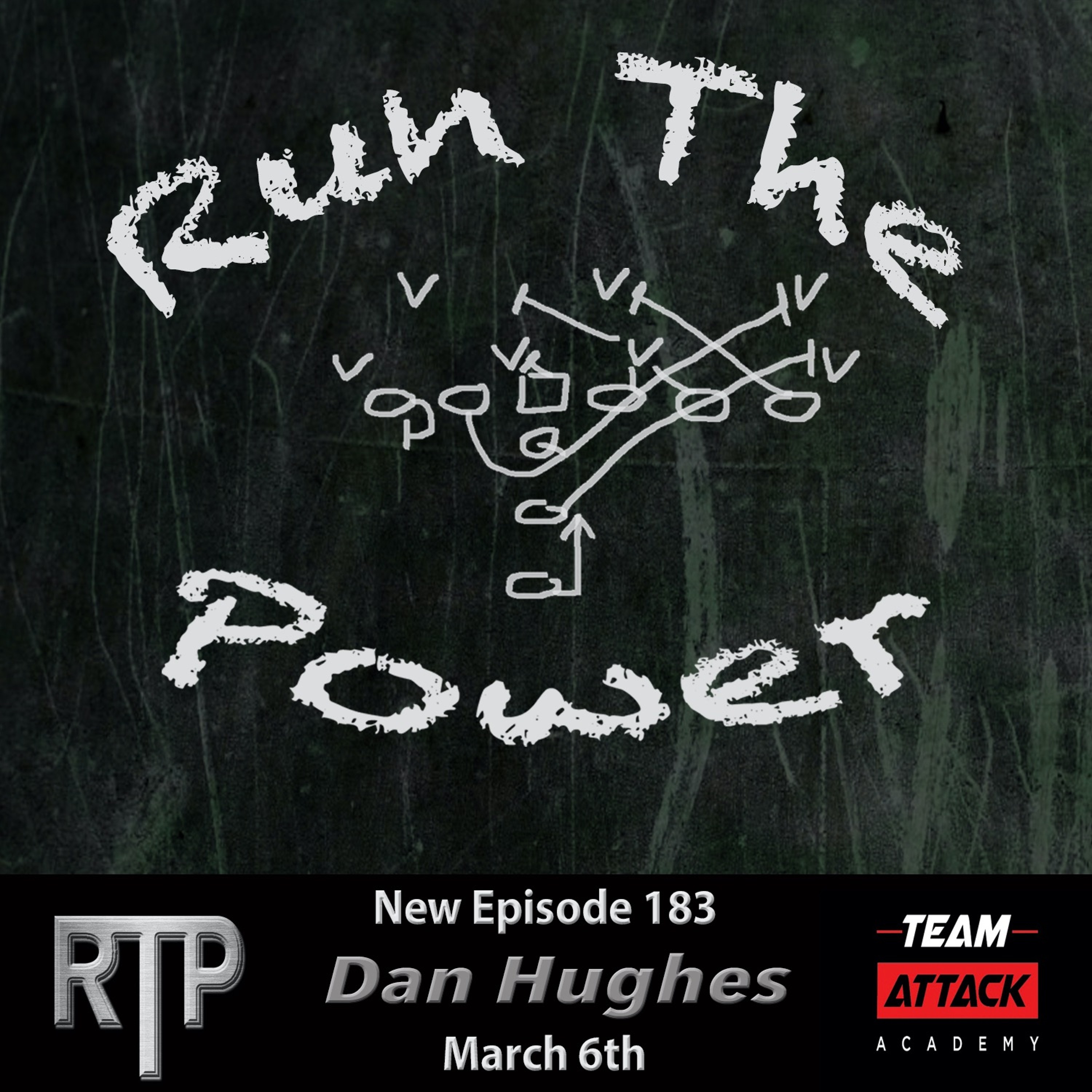Run The Power : A Football Coach\'s Podcast