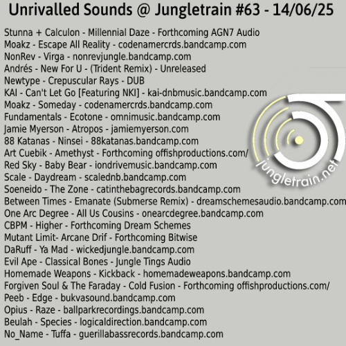 Unrivalled Sounds @ Jungletrain #63