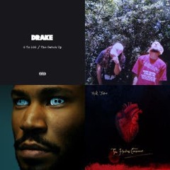 Nico's Liked Songs