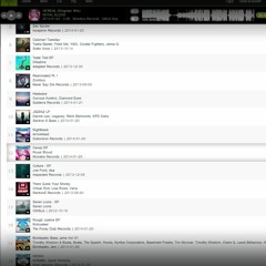 Cereal (EP) [12th Place Popular Releases On Beatport]