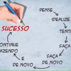O Sucesso é resultado da persistência