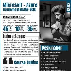 Microsoft Azure Fundamentals - Elysium Academy - Crash Course (தமிழ்)