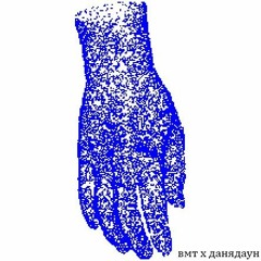 держи себя в руках