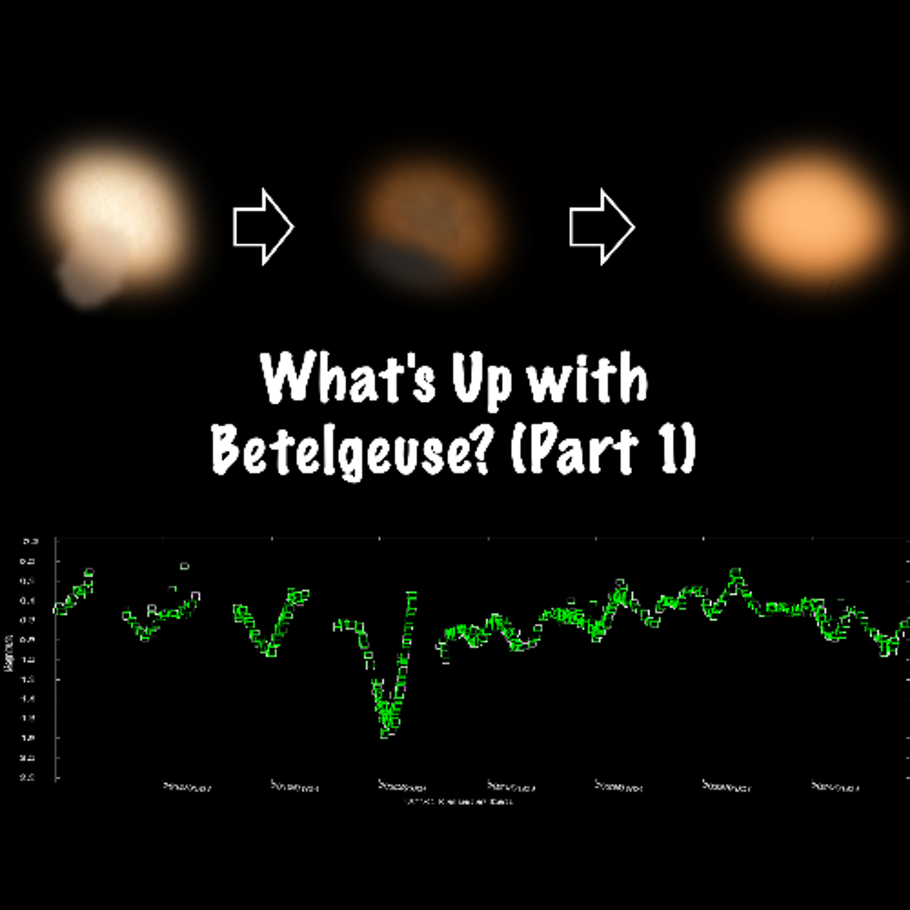 What's Up with Betelgeuse? (Part 1) episode artwork