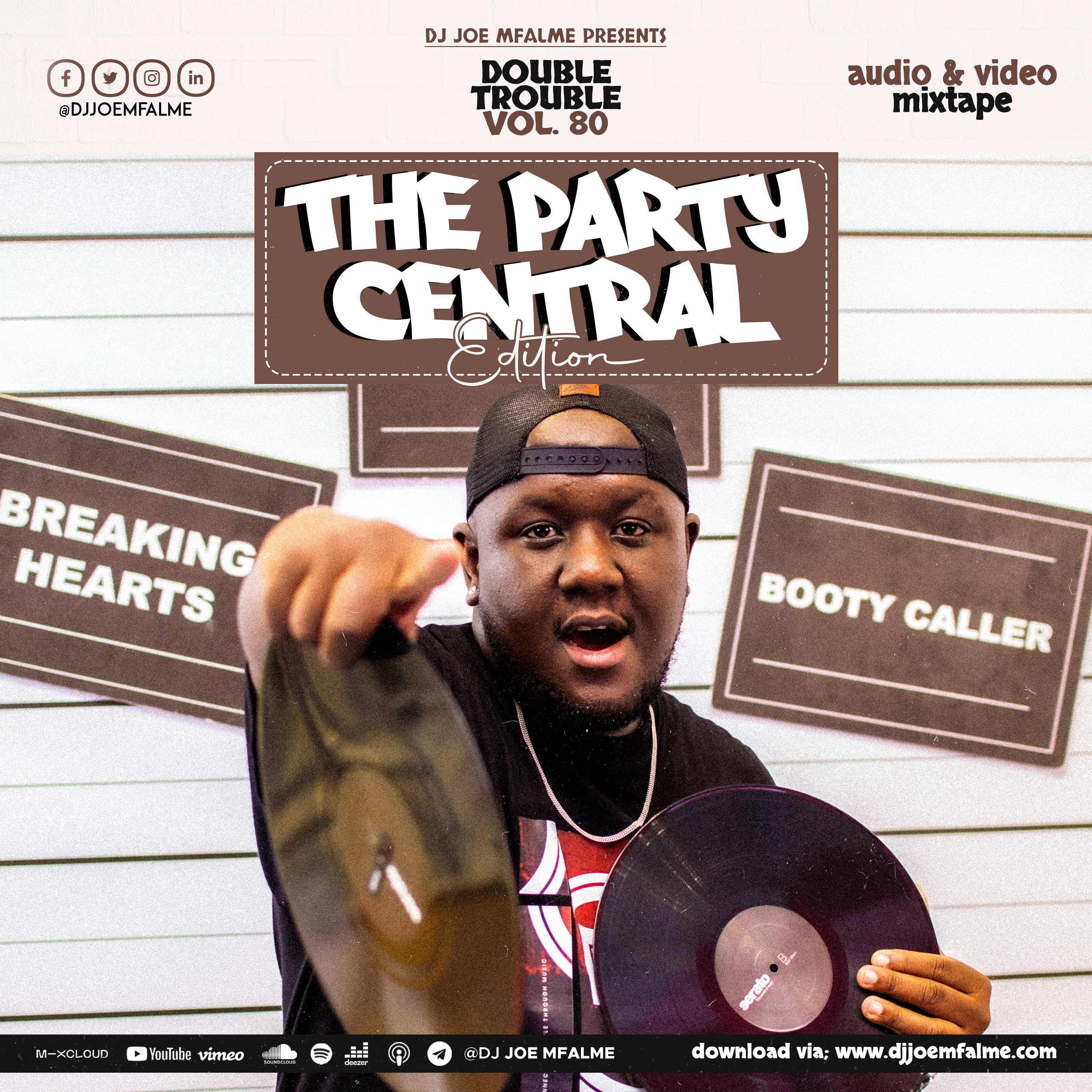 The Double Trouble Mixxtape 2023 Volume 80 Party Central Edition episode artwork