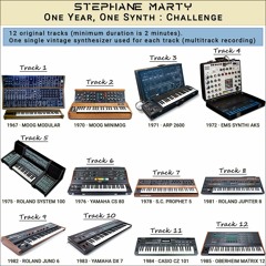 Yamaha dx7 1983 deals