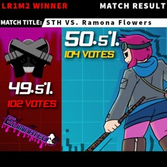 [LR1 M2] THE RESULTS [PUNISHMENT TIME IN DESCRIPTION LINK!]
