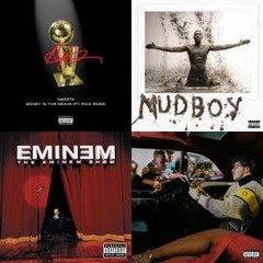 Basket ball playlist