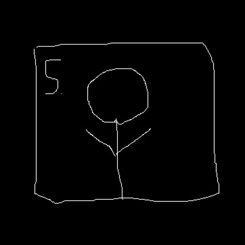 UNSTABLE (C.L.O.N.E) V2. [P. JULIAN CEASER]