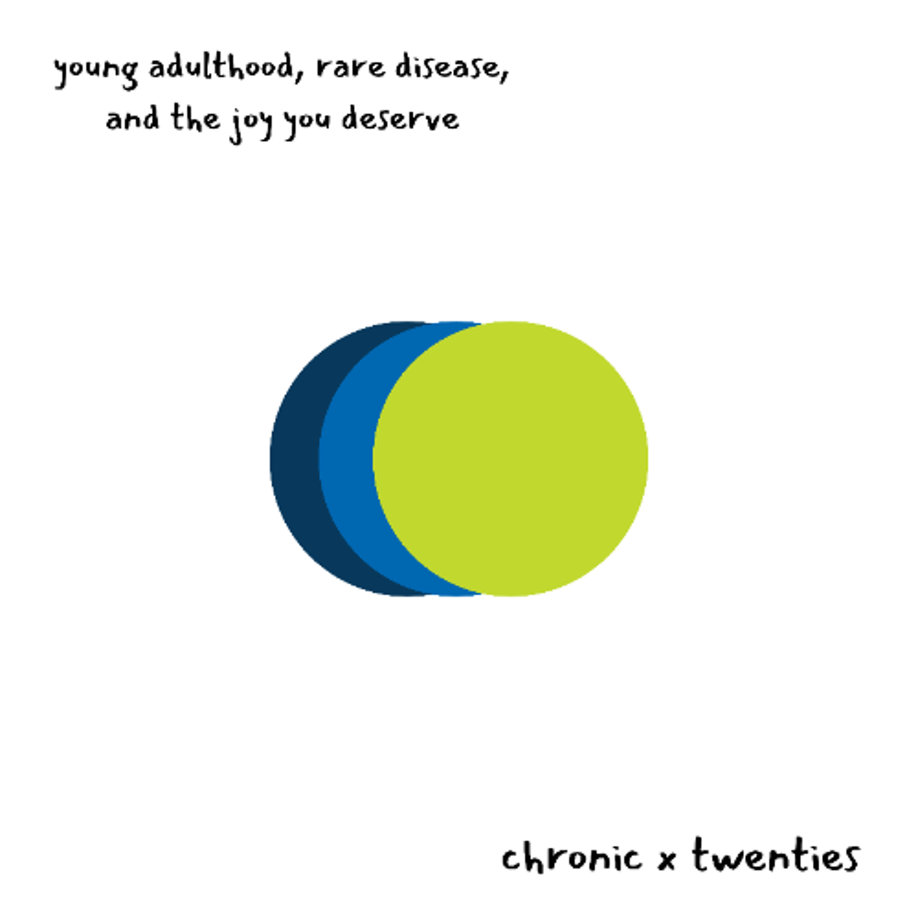 ChronicXTwenties: Demystifying advocacy