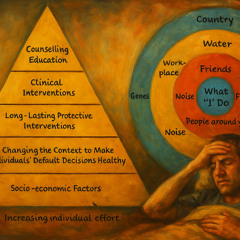 The Tragedy of Successful Prevention - You Only Realize When You Fall Sick...Or Perhaps Not Even Then