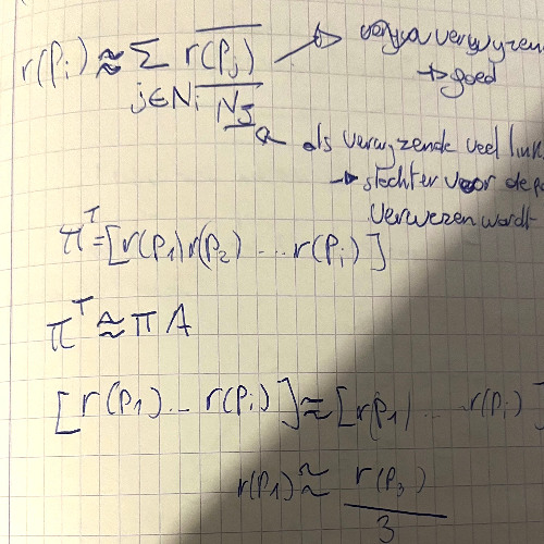 nvs