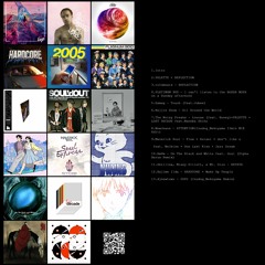 Inudog_Nekoyama - MINIMIX(2023)