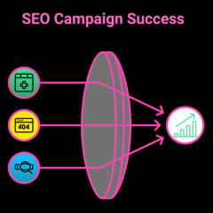 Visit Seattle Technical SEO Case Study