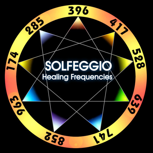 Stream 963 Hz Pineal Gland Activator By Solfeggio Frequencies Healing Stream 963 Hz Pineal Gland Activator By Solfeggio Frequencies Healing