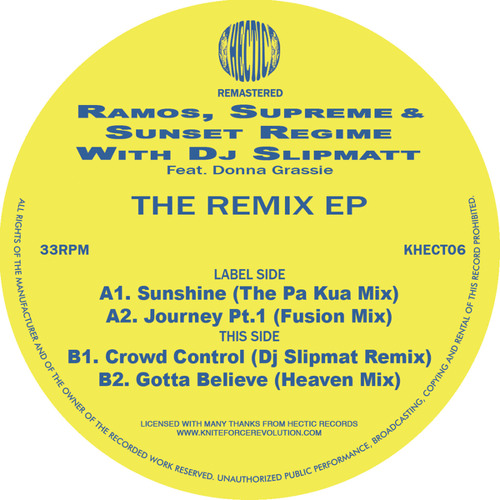 The Journey (Part 1) (Fusion Mix (Remastered))