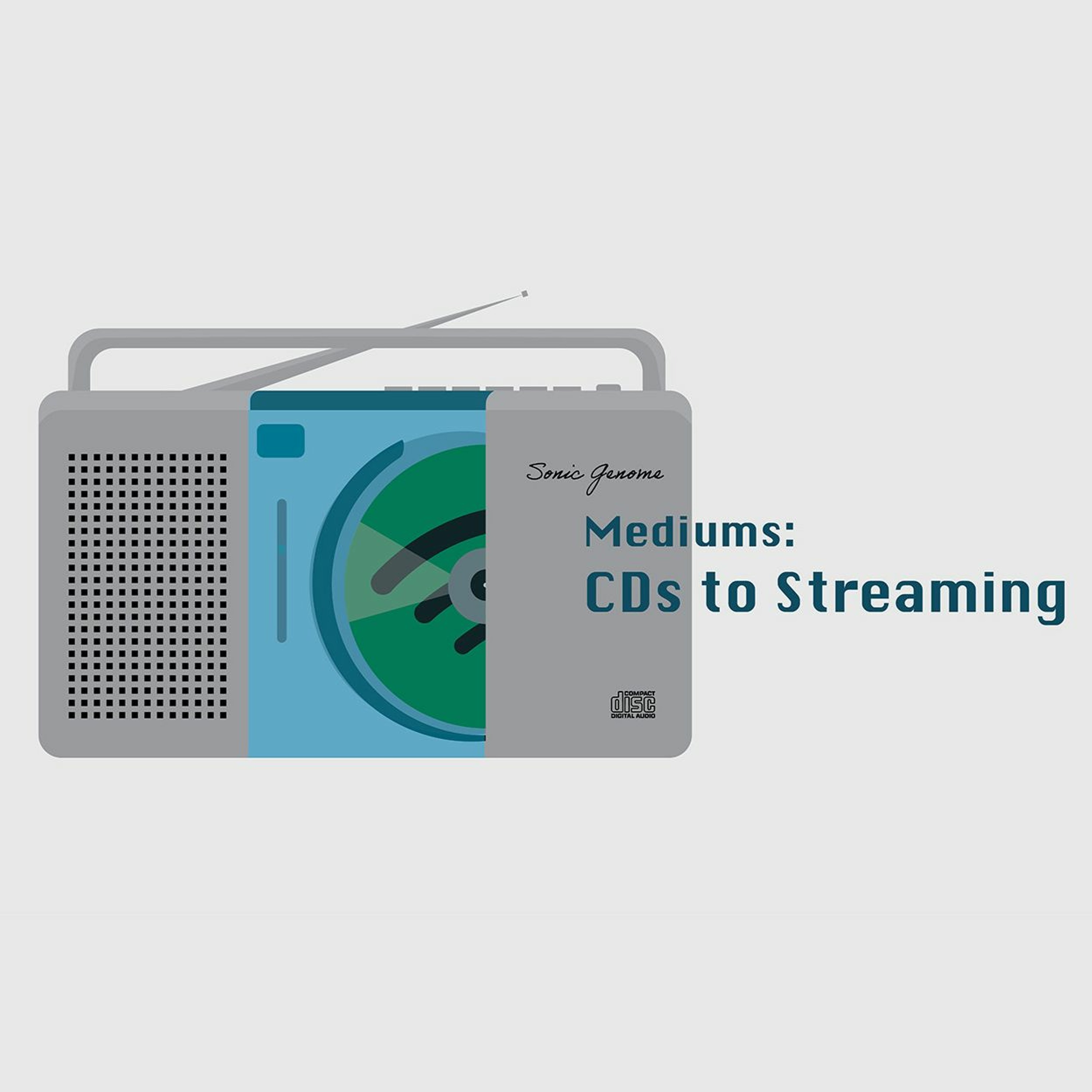 Sonic Genome: Mediums: CDs to Streaming