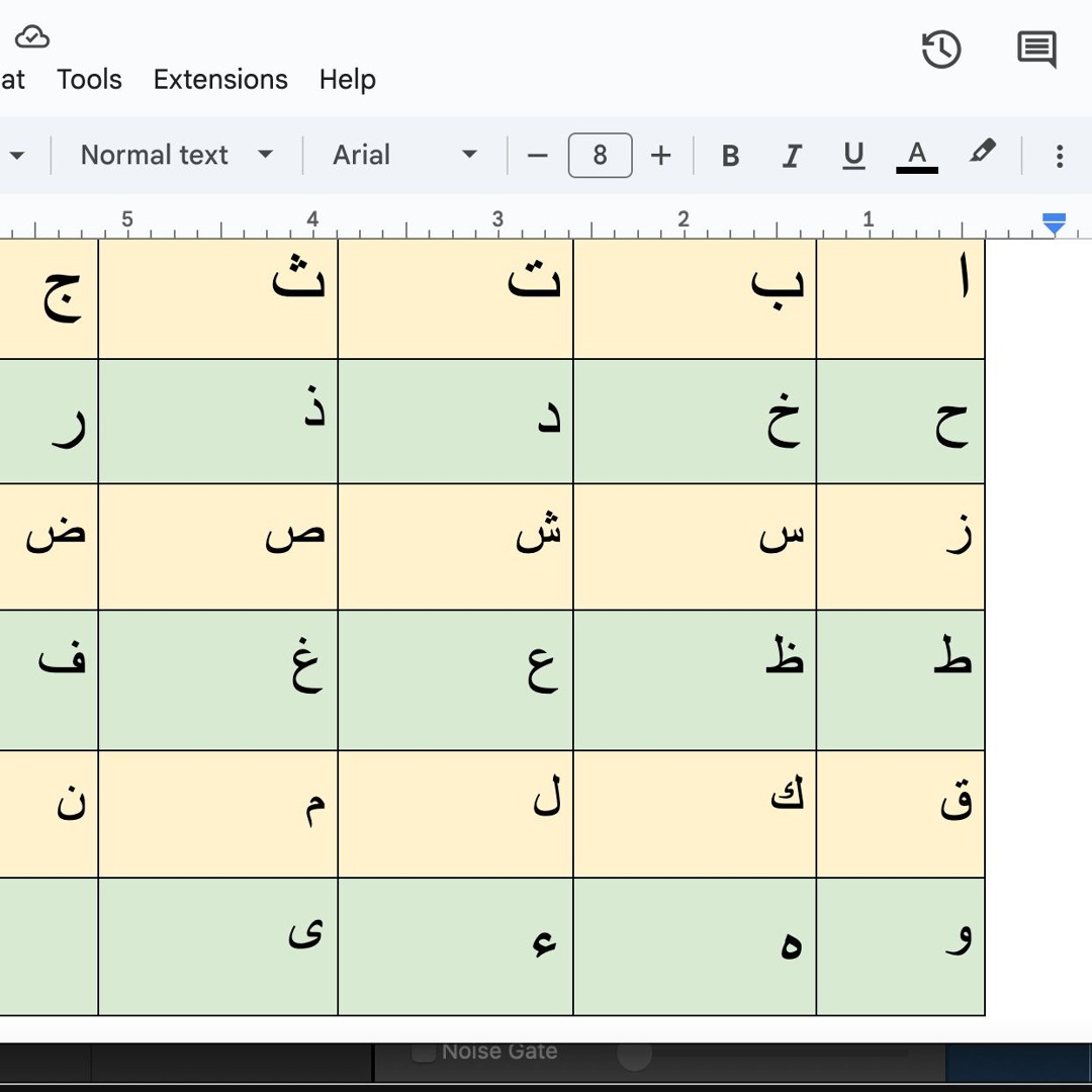 Arabic Normal Values Stream arabic alphabets normal by Insaaf | Listen online for free on ...