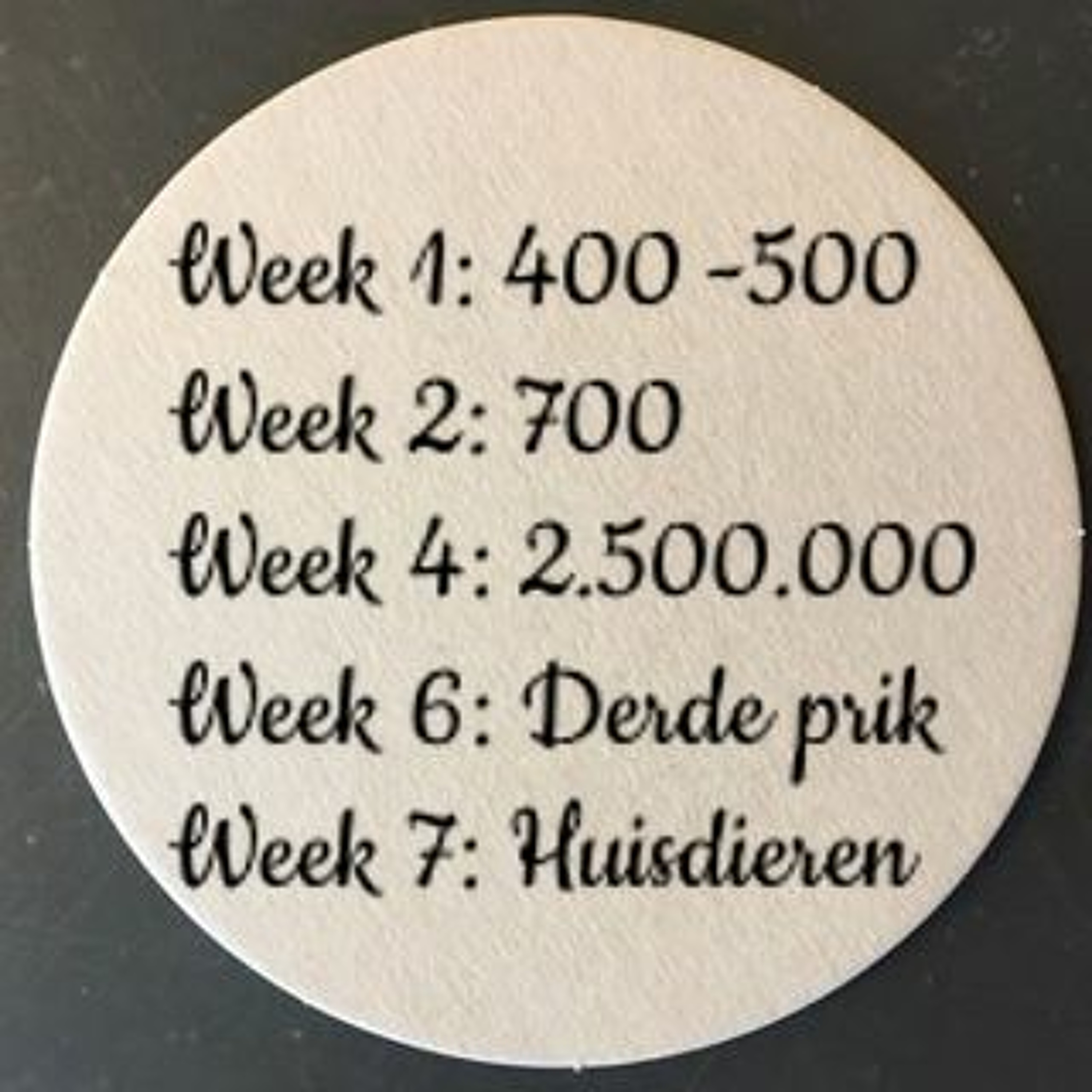 Peters Weekmenu