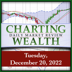 Today’s Stock, Bond, Gold & Bitcoin Trends, Tuesday, December 20, 2022