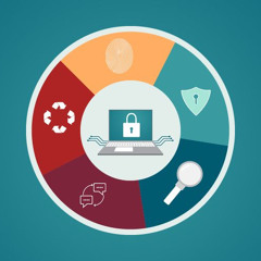Building Cyber Resilience: People, Processes, and Technology Perspective