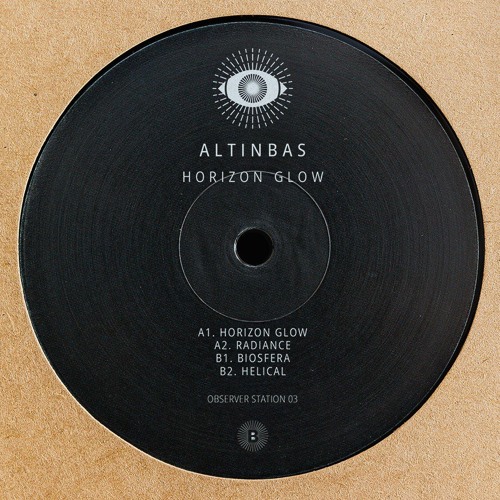 Techno7 Hard (Melodic) -Industrial (Mala Junta)