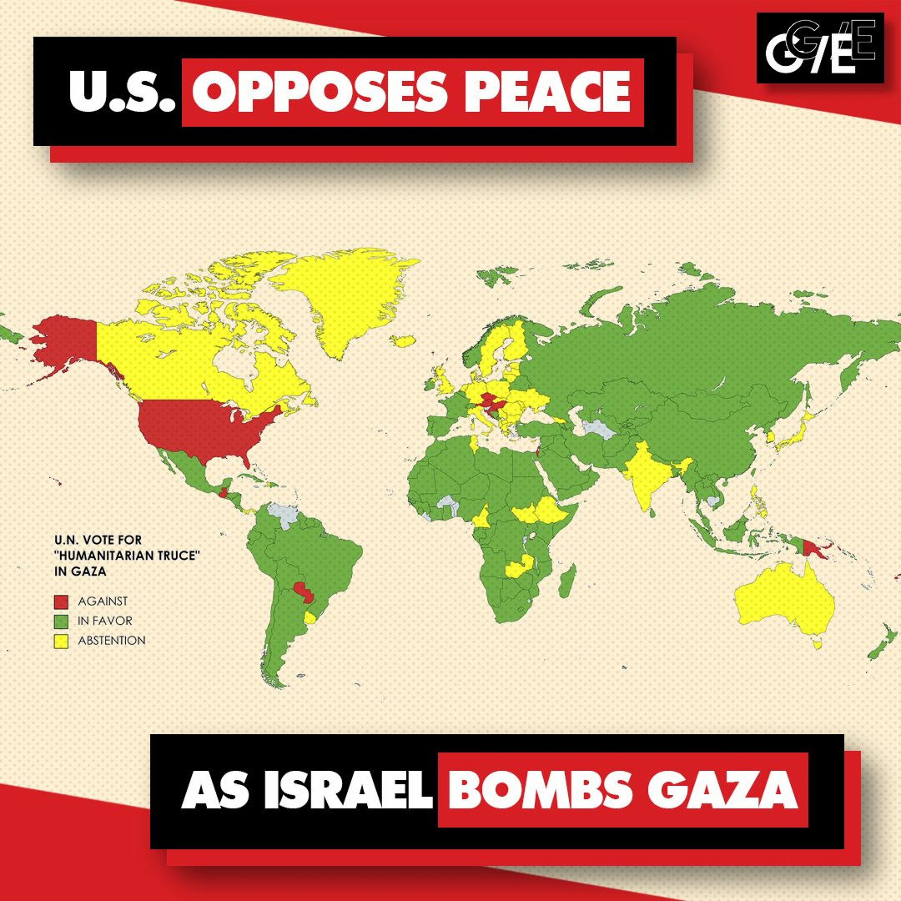 US votes against peace in Gaza, defying vast majority of planet at UN