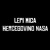 Artwork for Lepi Mića - Hercegovino Naša
