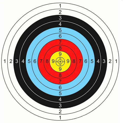 boolymon + wildkarduno - target practice (prod. 1flave & skipclzz)