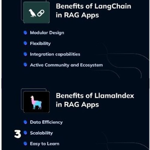Benefits Of Using LangChain and LlamaIndex For RAG Apps