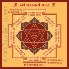 Om Aim Saraswati Namah (Depuratus mantra for Baba )