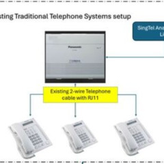 Fanvil IP Phone Distributor – Reliable VoIP Solutions )
