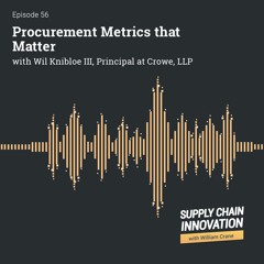 E56 Procurement Metrics That Matter