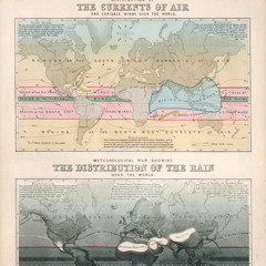 Air Currents