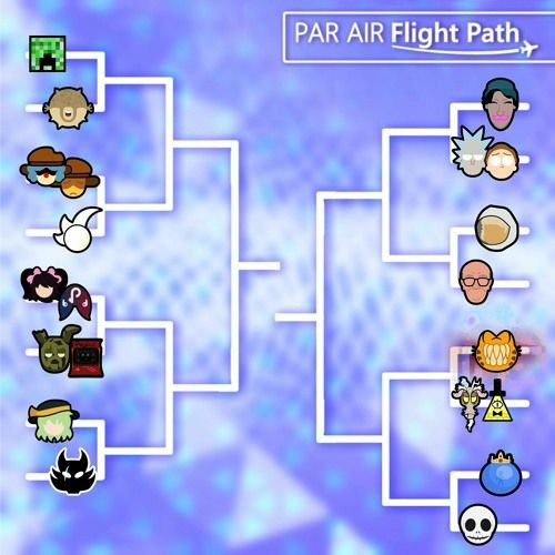 Temporary Flight Attendant: The full bracket experience