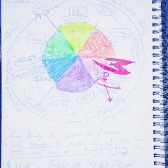 SET Numero Deux: Ntn 2 Fear