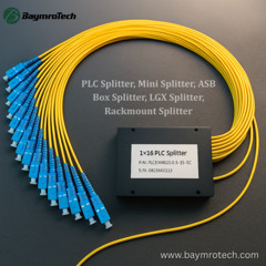PLC Splitter, Mini Splitter, ASB Box Splitter, LGX Splitter, Rackmount Splitter